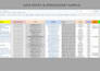 be your virtual assistant for data entry and web research